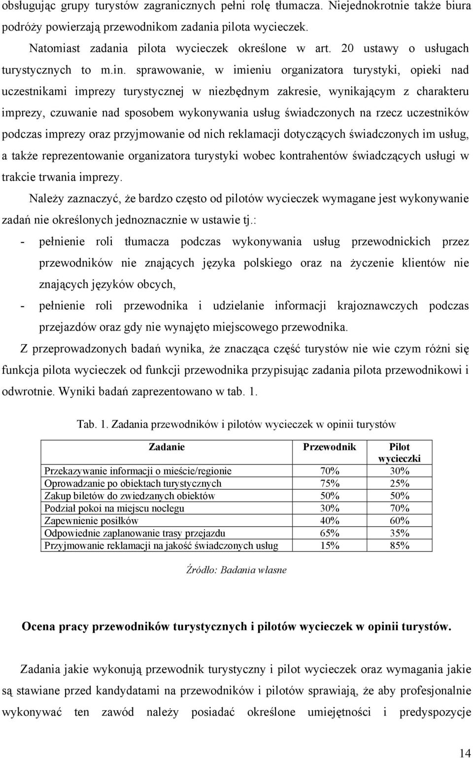 sprawowanie, w imieniu organizatora turystyki, opieki nad uczestnikami imprezy turystycznej w niezbędnym zakresie, wynikającym z charakteru imprezy, czuwanie nad sposobem wykonywania usług