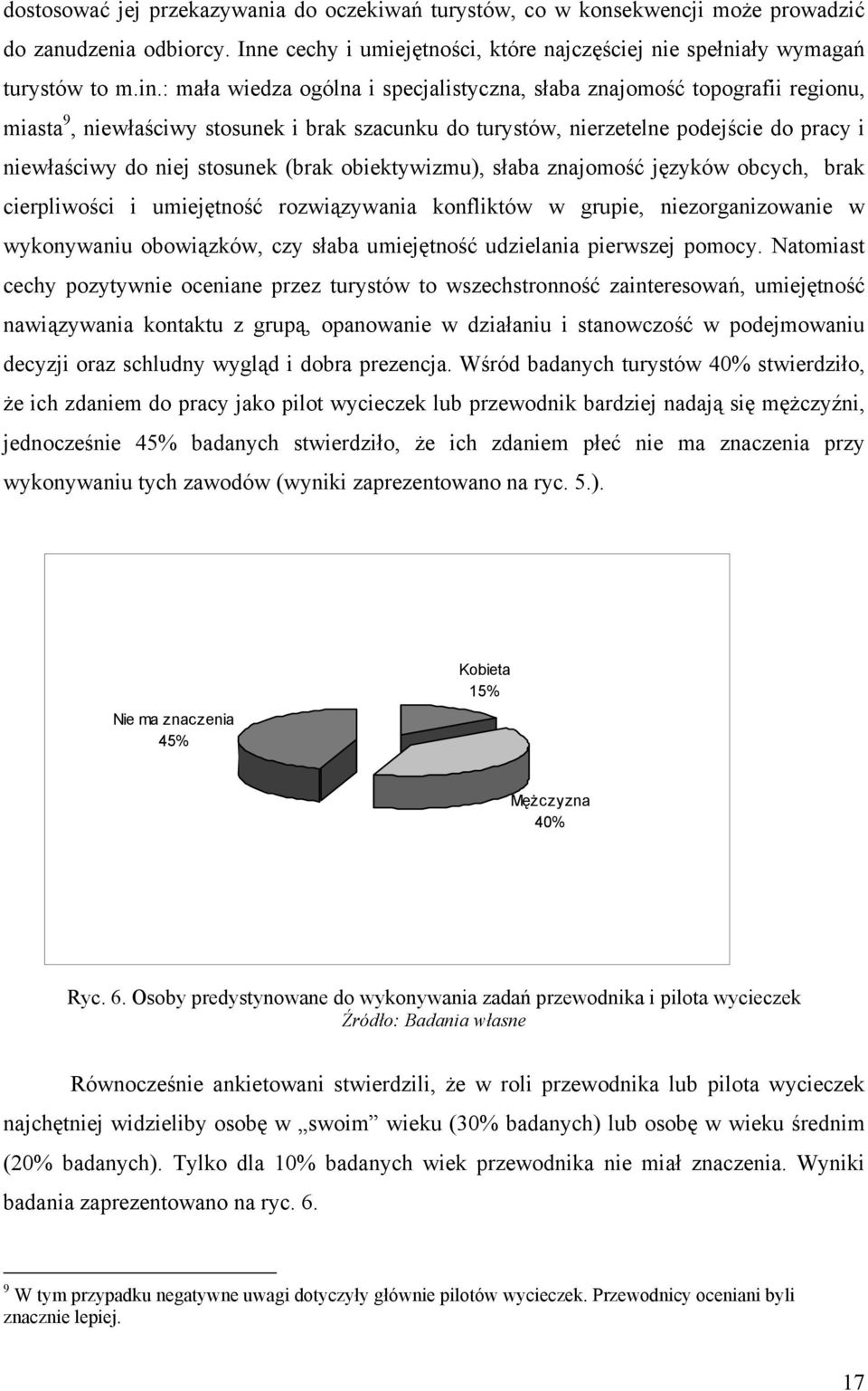 (brak obiektywizmu), słaba znajomość języków obcych, brak cierpliwości i umiejętność rozwiązywania konfliktów w grupie, niezorganizowanie w wykonywaniu obowiązków, czy słaba umiejętność udzielania