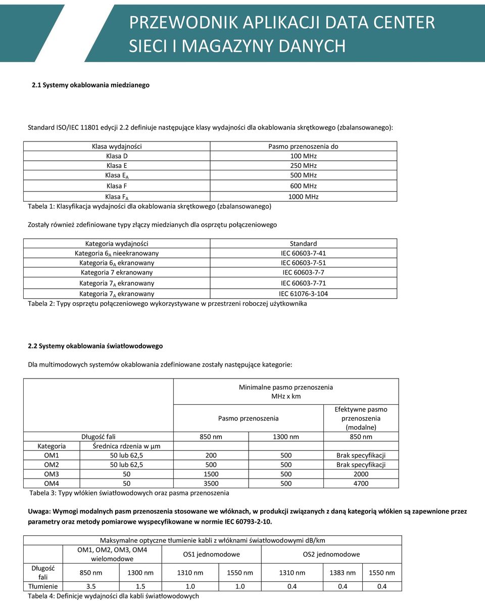 A 1000 MHz Tabela 1: Klasyfikacja wydajności dla okablowania skrętkowego (zbalansowanego) Zostały również zdefiniowane typy złączy miedzianych dla osprzętu połączeniowego Kategoria wydajności