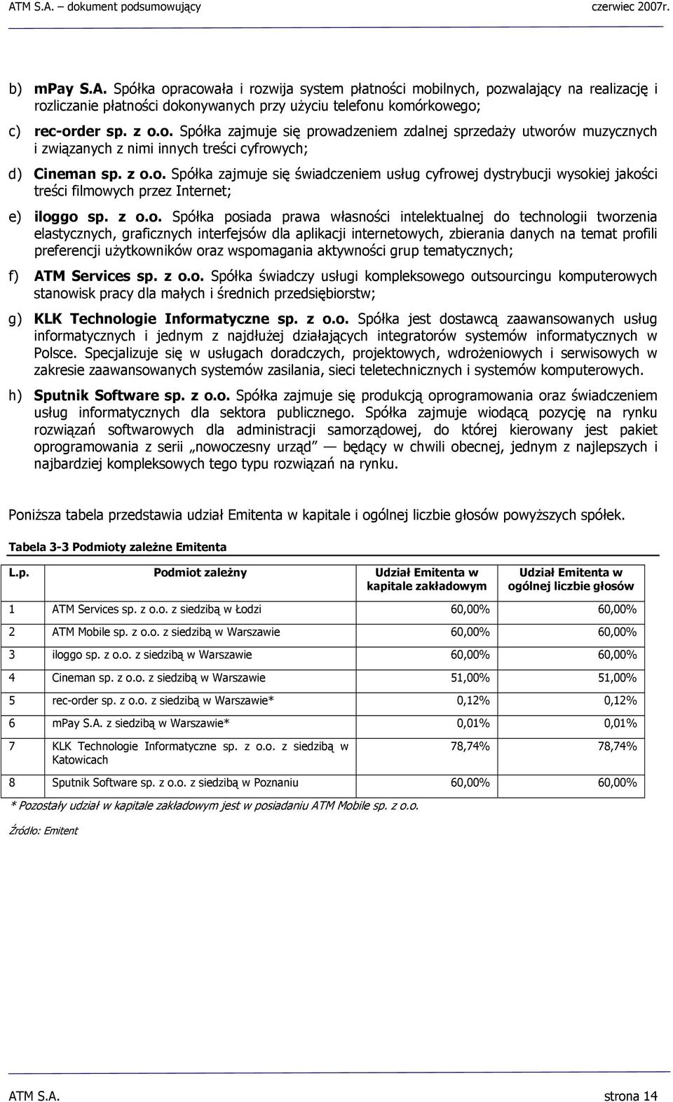 tworzenia elastycznych, graficznych interfejsów dla aplikacji internetowych, zbierania danych na temat profili preferencji użytkowników oraz wspomagania aktywności grup tematycznych; f) ATM Services