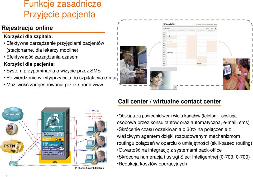 Call center / wirtualne contact center Obsługa za pośrednictwem wielu kanałów (telefon obsługa osobowa przez konsultantów oraz automatyczna, e-mail, sms) Skrócenie czasu oczekiwania o 30% na