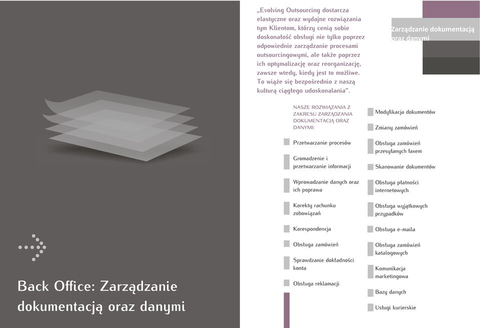 Zarz¹dzanie dokumentacj¹ oraz danymi NASZE ROZWI ZANIA Z ZAKRESU ZARZ DZANIA DOKUMENTACJ ORAZ DANYMI: Modyfikacja dokumentów Zmiany zamówieñ Przetwarzanie procesów Gromadzenie i przetwarzanie