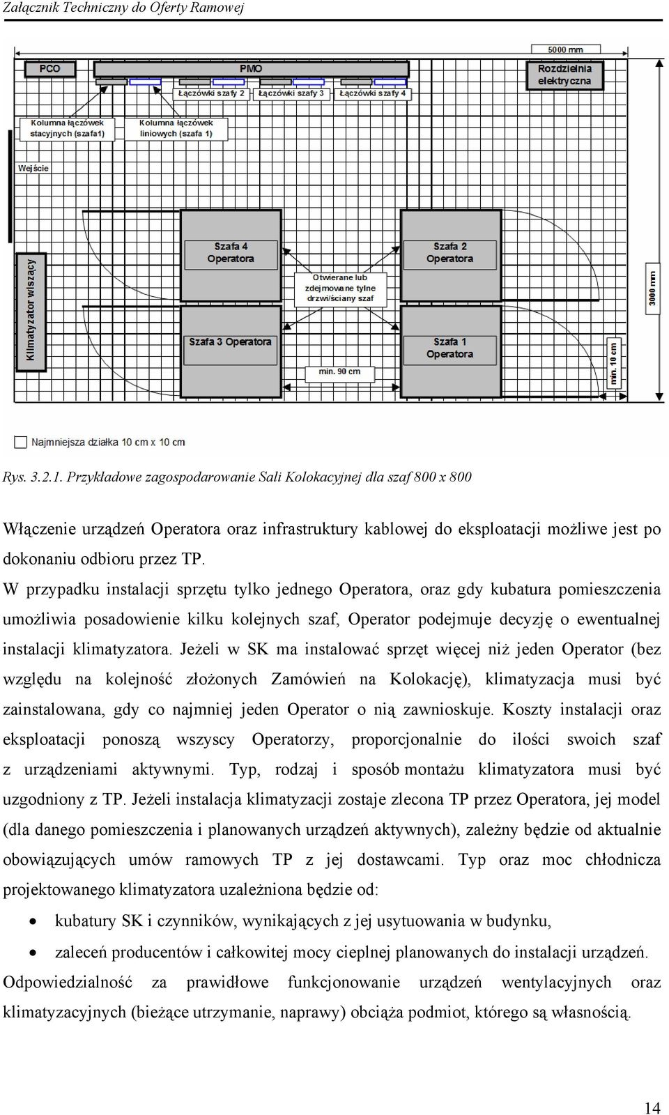 Jeżeli w SK ma instalować sprzęt więcej niż jeden Operator (bez względu na kolejność złożonych Zamówień na Kolokację), klimatyzacja musi być zainstalowana, gdy co najmniej jeden Operator o nią