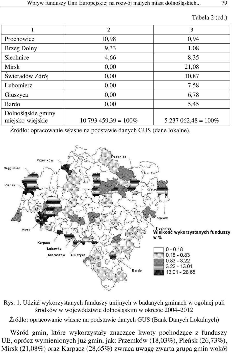 ) Dolnośląskie gminy miejsko-wiejskie 10