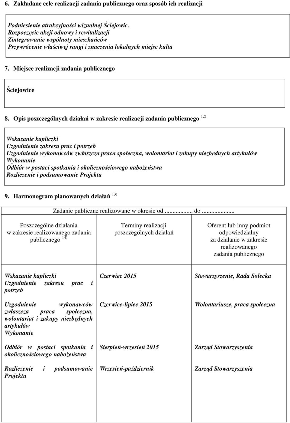 Opis poszczególnych działań w zakresie realizacji zadania publicznego 12) Wskazanie kapliczki Uzgodnienie zakresu prac i potrzeb Uzgodnienie wykonawców zwłaszcza praca społeczna, wolontariat i zakupy