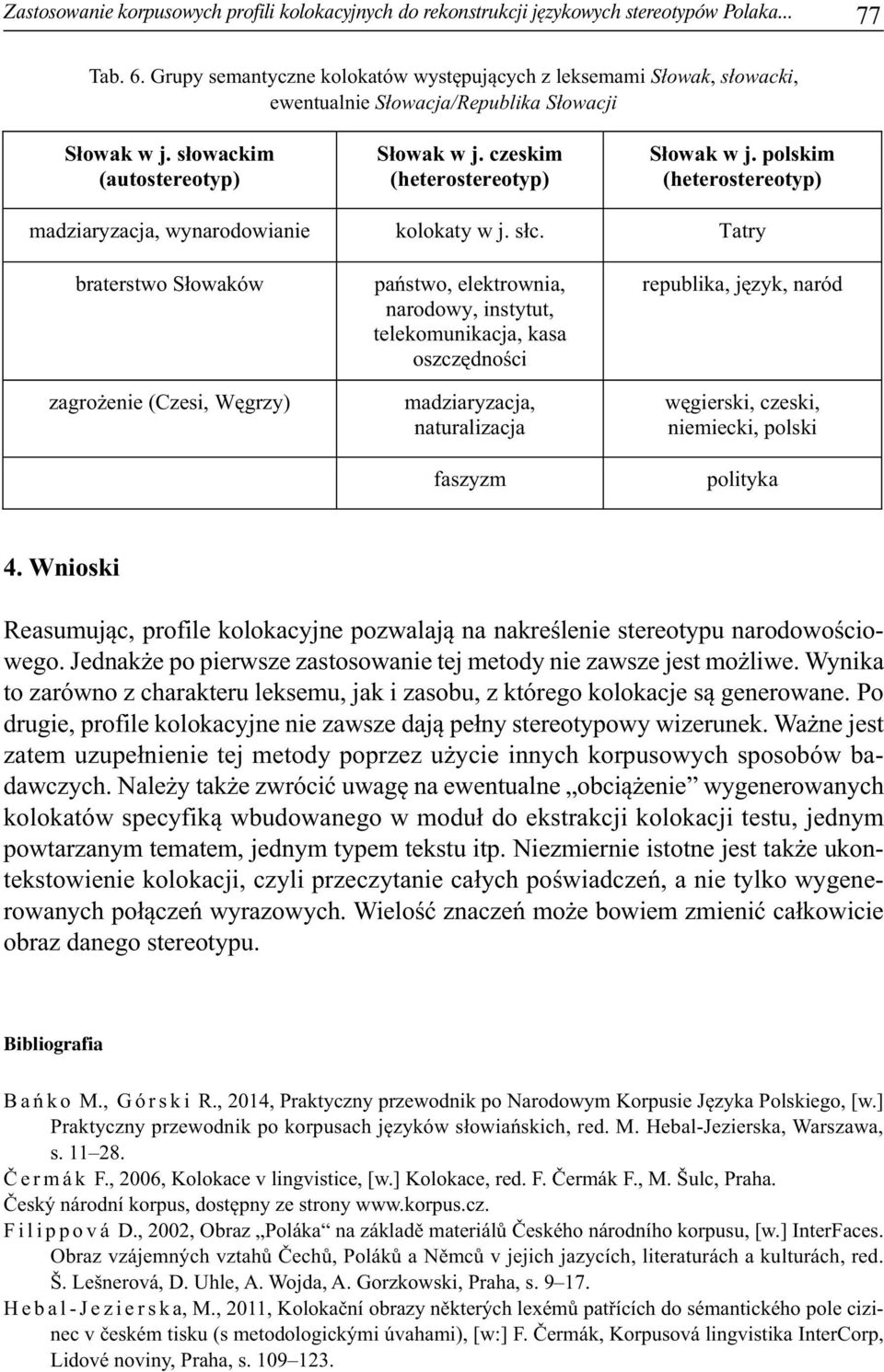 polskim (heterostereotyp) madziaryzacja, wynarodowianie kolokaty w j. s c.