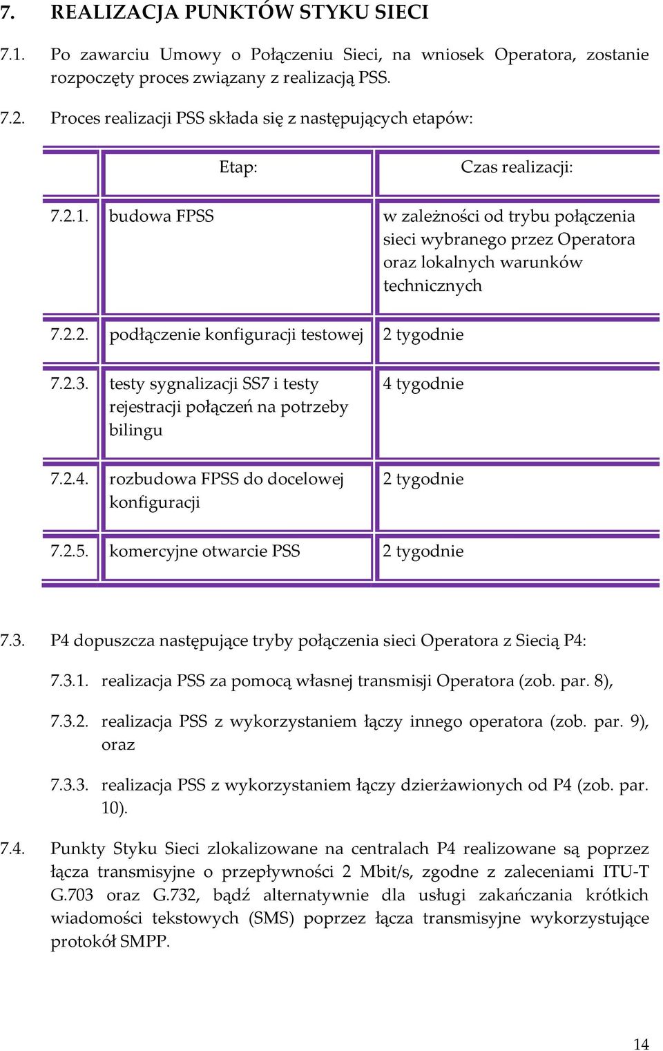 budowa FPSS w zależności od trybu połączenia sieci wybranego przez Operatora oraz lokalnych warunków technicznych 7.2.2. podłączenie konfiguracji testowej 2 tygodnie 7.2.3.