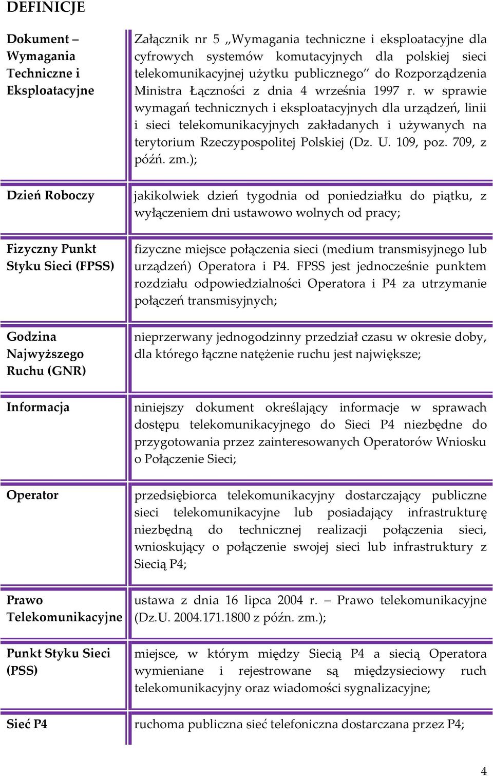 w sprawie wymagań technicznych i eksploatacyjnych dla urządzeń, linii i sieci telekomunikacyjnych zakładanych i używanych na terytorium Rzeczypospolitej Polskiej (Dz. U. 109, poz. 709, z późń. zm.