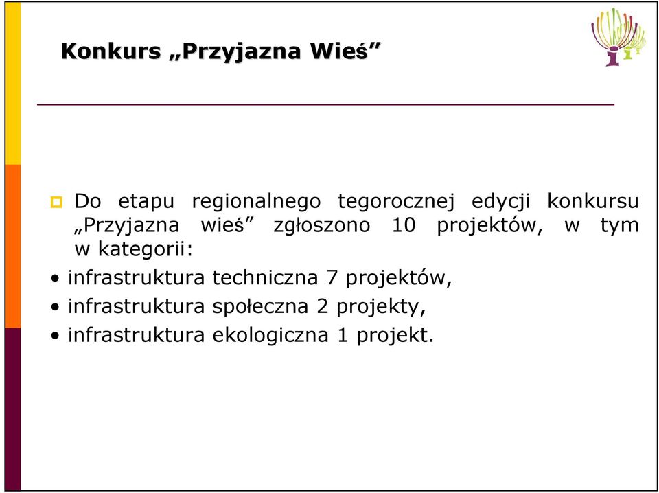 w kategorii: infrastruktura techniczna 7 projektów,