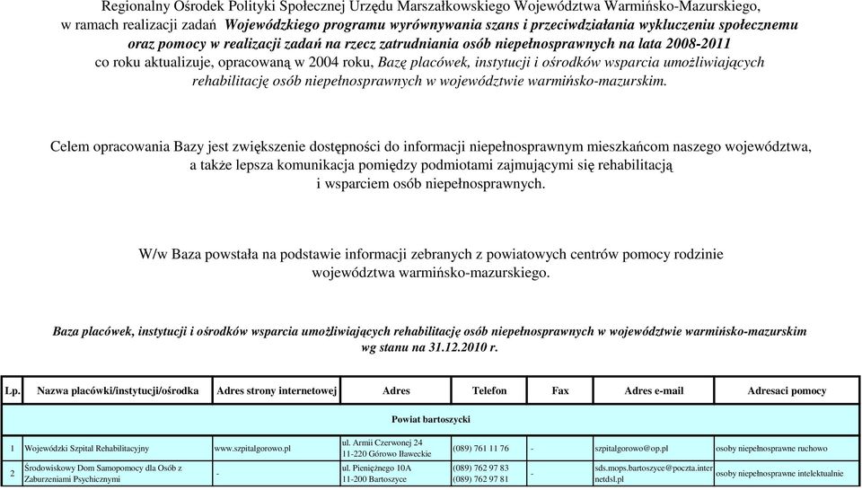 umoŝliwiających rehabilitację osób niepełnosprawnych w województwie warmińskomazurskim.