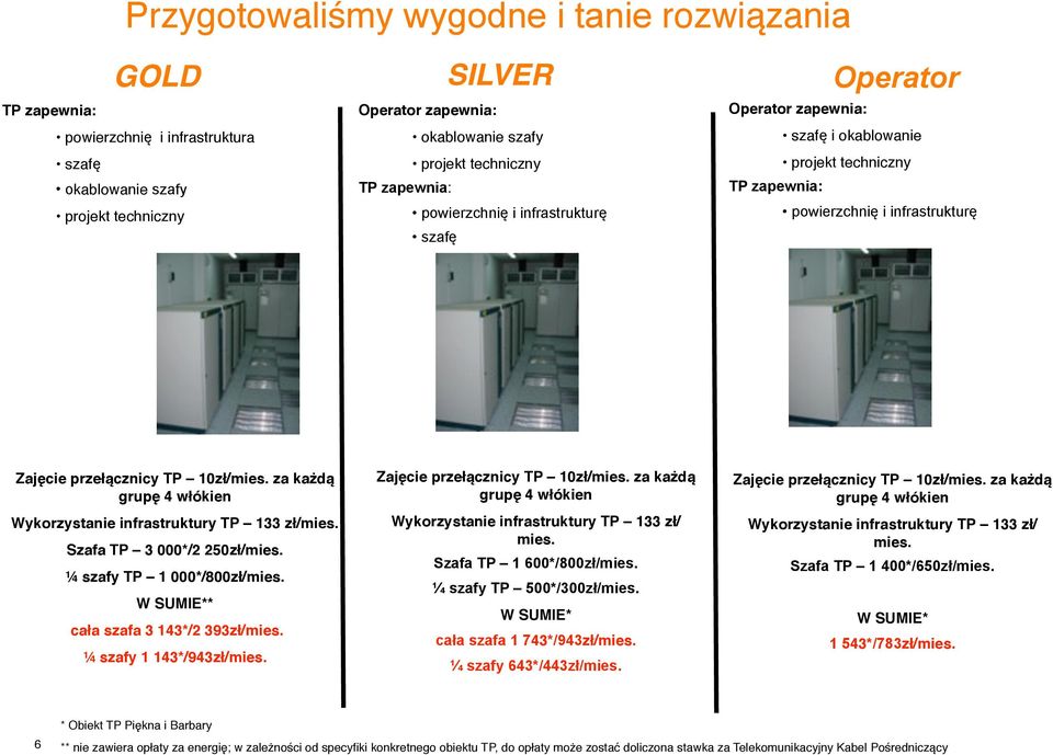 za każdą grupę 4 włókien Wykorzystanie infrastruktury TP 133 zł/mies. Szafa TP 3 000*/2 250zł/mies. ¼ szafy TP 1 000*/800zł/mies. W SUMIE** cała szafa 3 143*/2 393zł/mies. ¼ szafy 1 143*/943zł/mies.