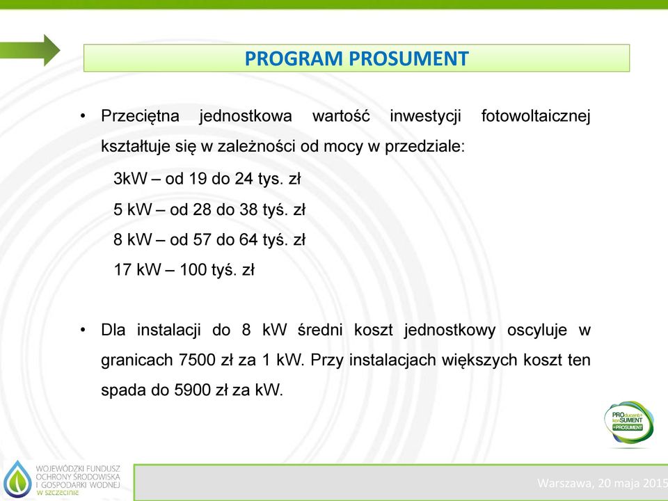 zł 17 kw 100 tyś.