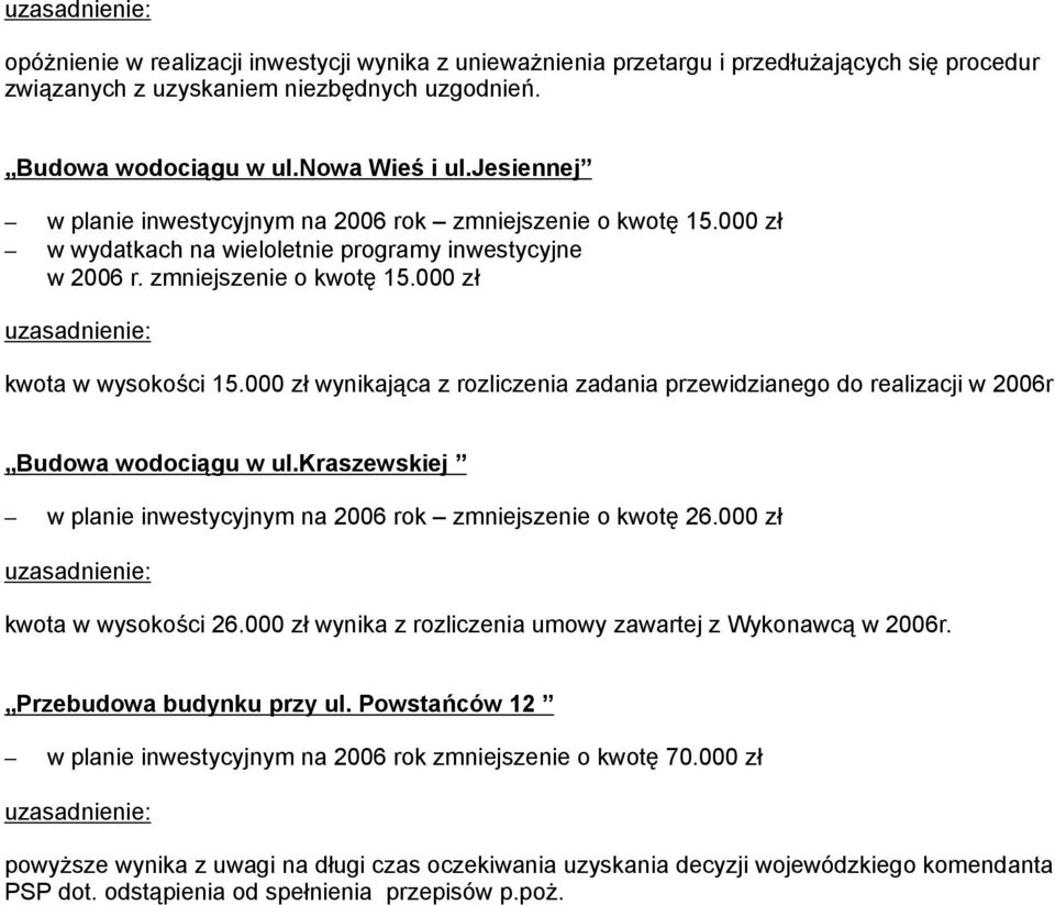 000 zł wynikająca z rozliczenia zadania przewidzianego do realizacji w 2006r Budowa wodociągu w ul.kraszewskiej w planie inwestycyjnym na 2006 rok zmniejszenie o kwotę 26.000 zł kwota w wysokości 26.