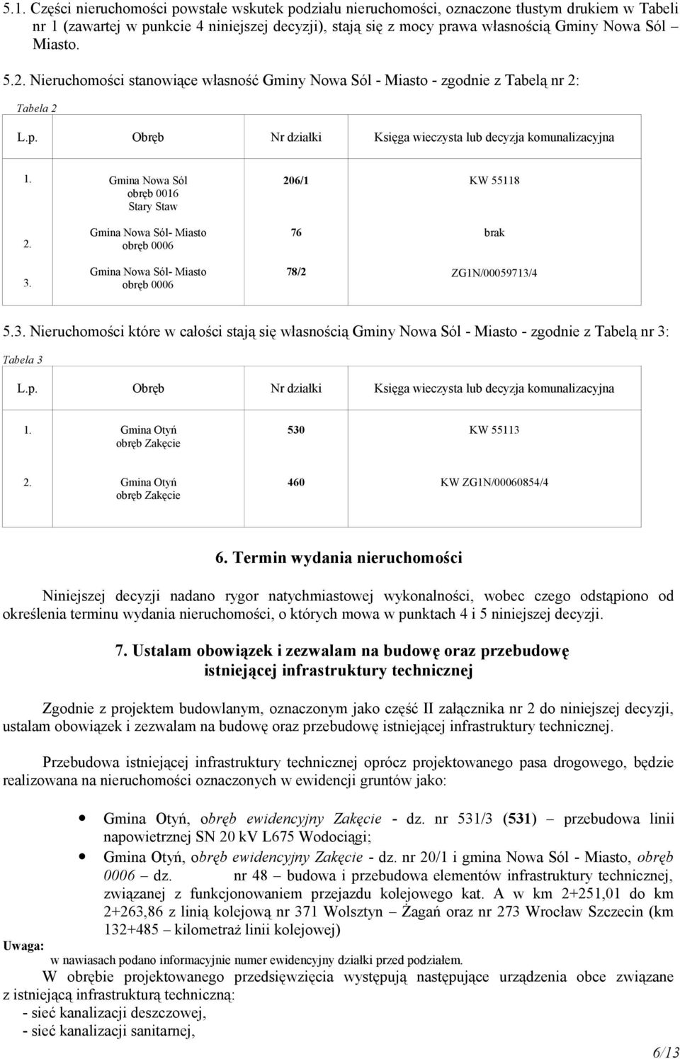 Gmina Nowa Sól obręb 0016 Stary Staw 206/1 KW 55118 2. Gmina 76 brak 3. Gmina 78/2 ZG1N/00059713/4 5.3. Nieruchomości które w całości stają się własnością Gminy Nowa Sól - Miasto - zgodnie z Tabelą nr 3: Tabela 3 L.