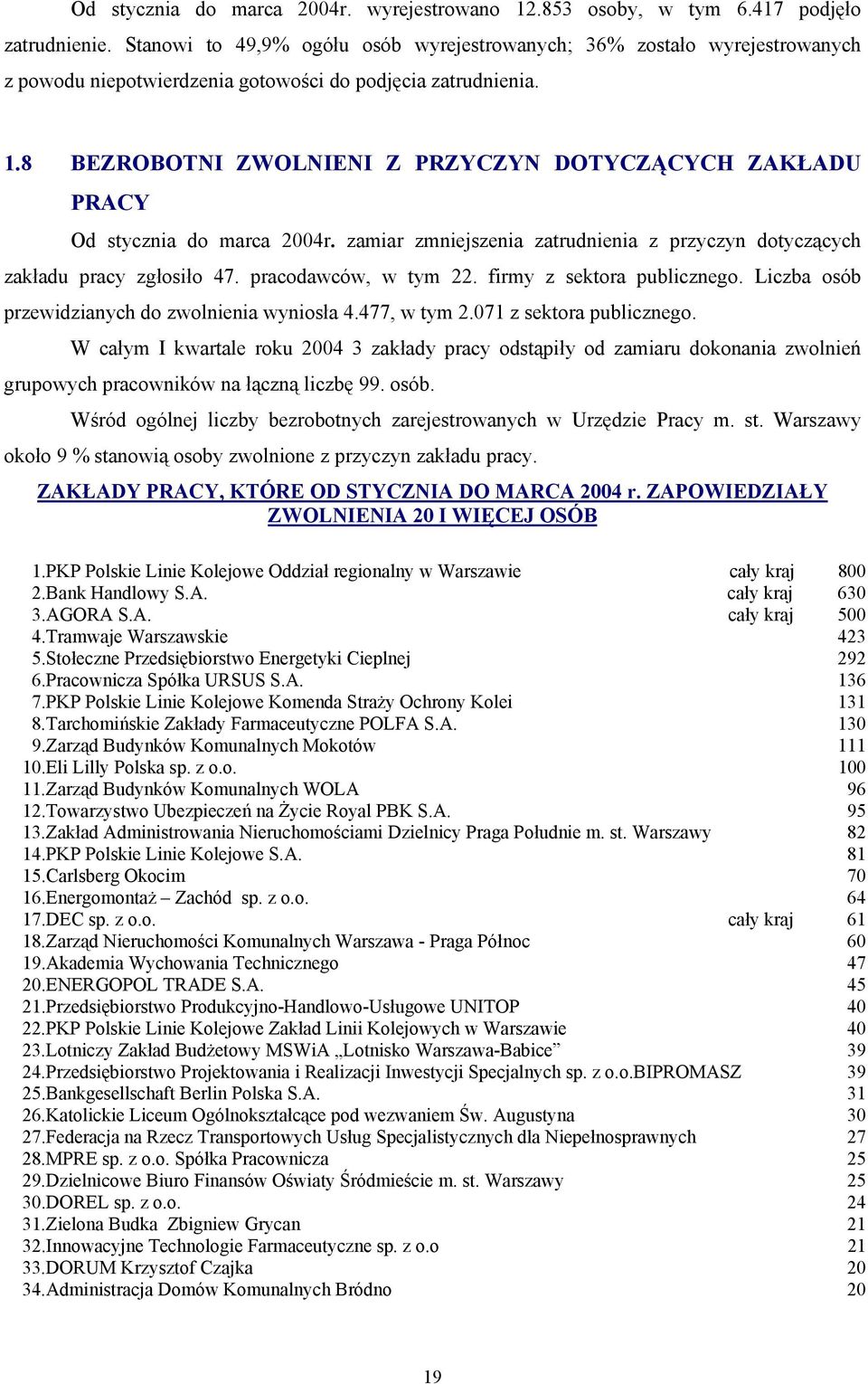 8 BEZROBOTNI ZWOLNIENI Z PRZYCZYN DOTYCZĄCYCH ZAKŁADU PRACY Od stycznia do marca r. zamiar zmniejszenia zatrudnienia z przyczyn dotyczących zakładu pracy zgłosiło 47. pracodawców, w tym 22.