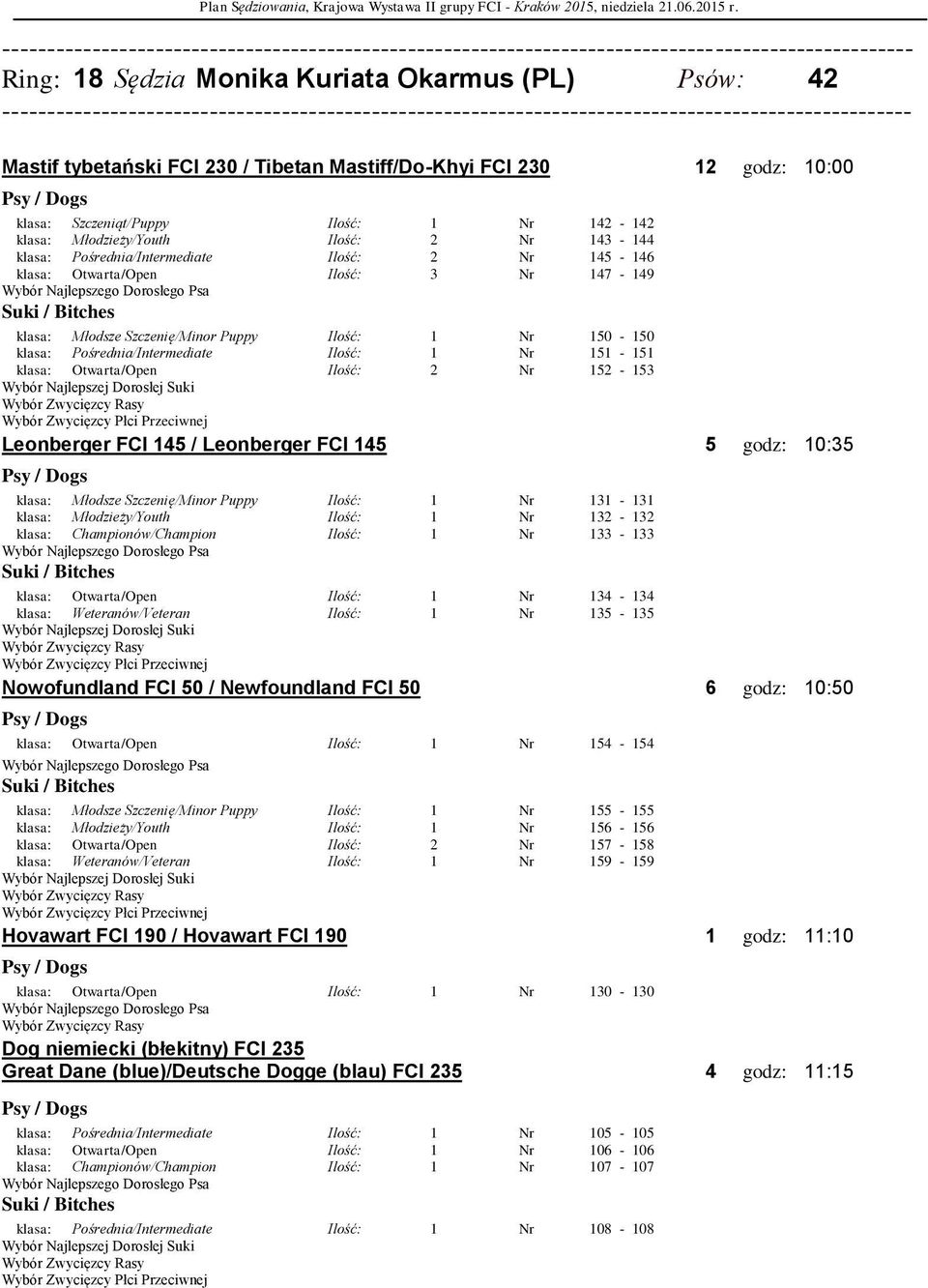Ilość: 1 Nr 151-151 klasa: Otwarta/Open Ilość: 2 Nr 152-153 Leonberger FCI 145 / Leonberger FCI 145 5 godz: 10:35 klasa: Młodsze Szczenię/Minor Puppy Ilość: 1 Nr 131-131 klasa: Młodzieży/Youth Ilość: