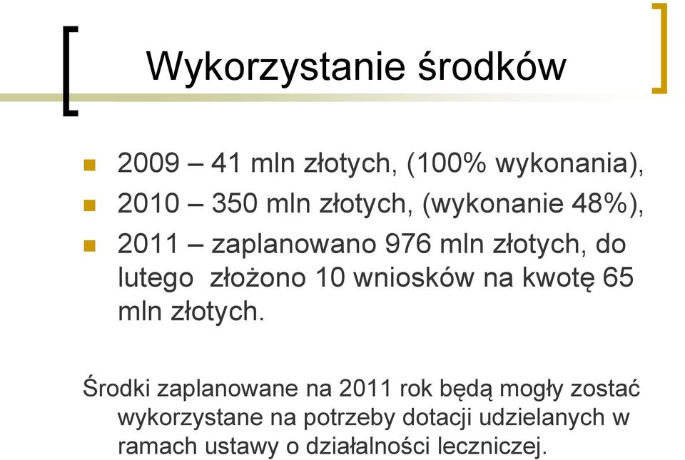 wniosków na kwotę 65 mln złotych.