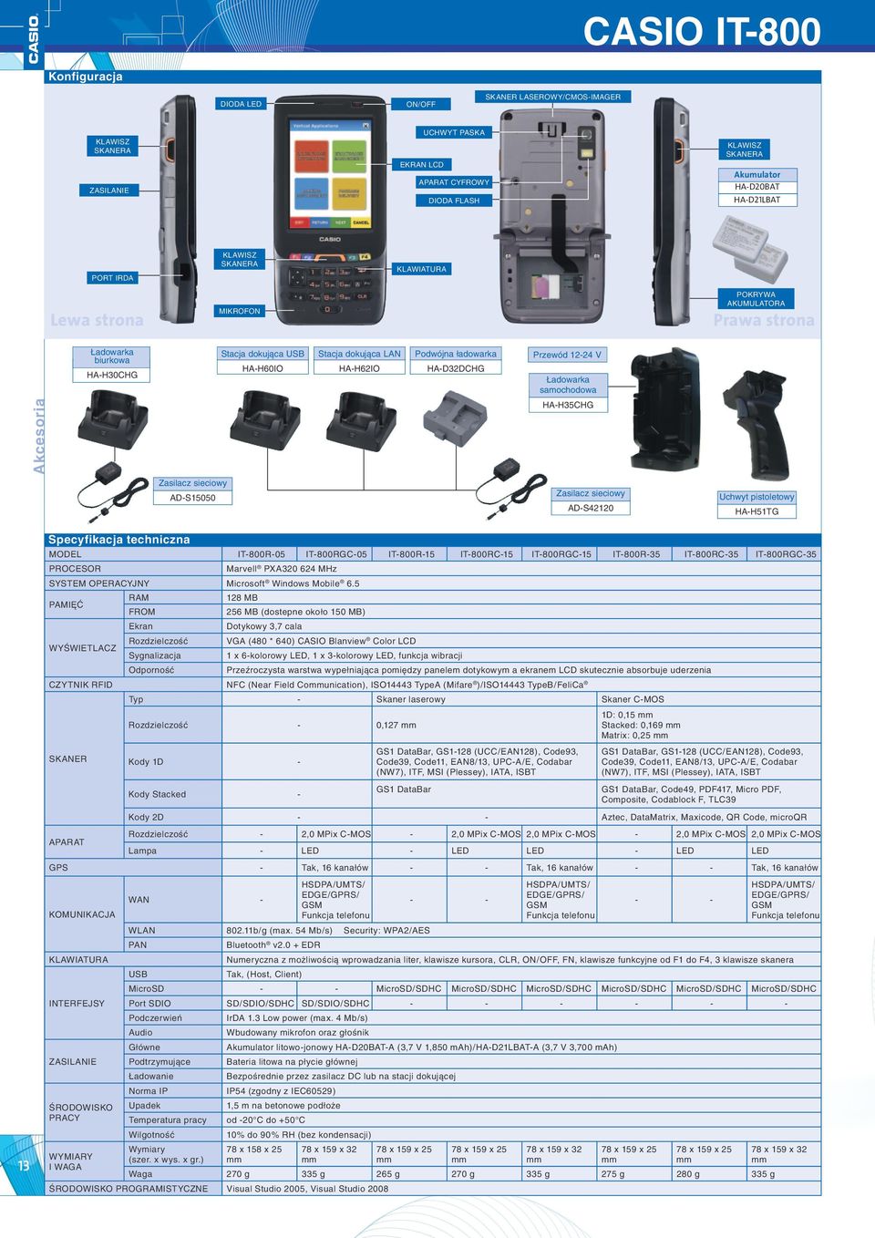 Przewód 1224 V Akcesoria Ładowarka samochodowa HAH35CHG ADS15050 Uchwyt pistoletowy ADS42120 HAH51TG Specyfikacja techniczna Model IT800R05 System OPERACYJNY PamiĘć Wyświetlacz RAM 256 MB (dostepne