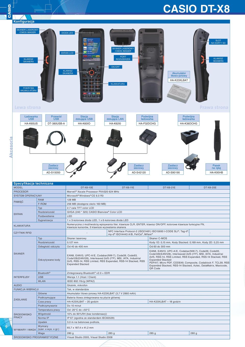 Ładowarka USB Pasek na rękę ADS15050 ADS42120 ADS90190 HAK95HB Specyfikacja techniczna Model DTX810E System Operacyjny Pamięć Ekran 128 MB FROM 256 MB (dostępne około 160 MB) 2,7 cala TFT color LCD