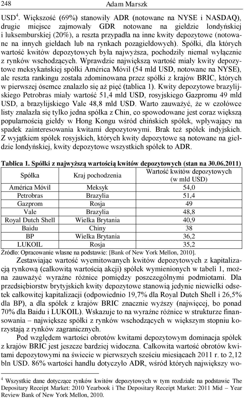 na innych giełdach lub na rynkach pozagiełdowych). Spółki, dla których wartość kwitów depozytowych była najwyższa, pochodziły niemal wyłącznie z rynków wschodzących.