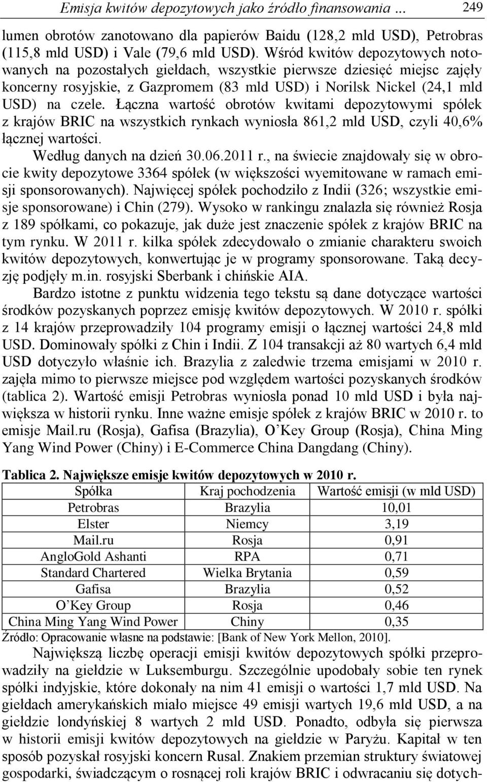 Łączna wartość obrotów kwitami depozytowymi spółek z krajów BRIC na wszystkich rynkach wyniosła 861,2 mld USD, czyli 40,6% łącznej wartości. Według danych na dzień 30.06.2011 r.