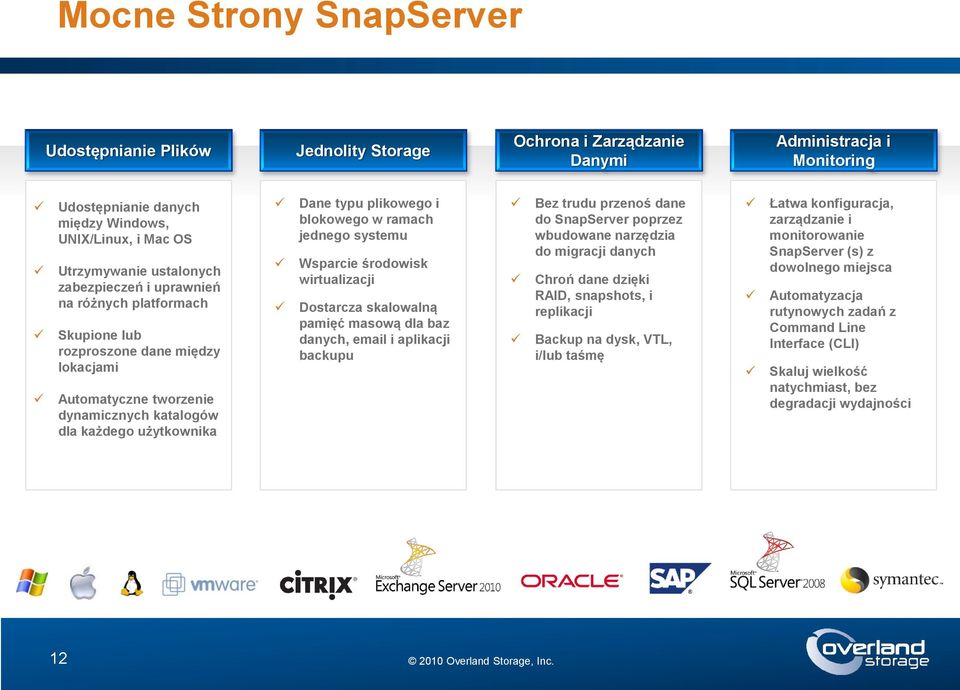 blokowego w ramach jednego systemu Wsparcie środowisk wirtualizacji Dostarcza skalowalną pamięć masową dla baz danych, email i aplikacji backupu Bez trudu przenoś dane do SnapServer poprzez wbudowane
