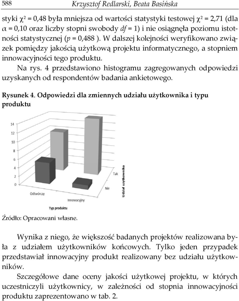 4 przedstawiono histogramu zagregowanych odpowiedzi uzyskanych od respondentów badania ankietowego. Rysunek 4. Odpowiedzi dla zmiennych udziału użytkownika i typu produktu Źródło: Opracowani własne.