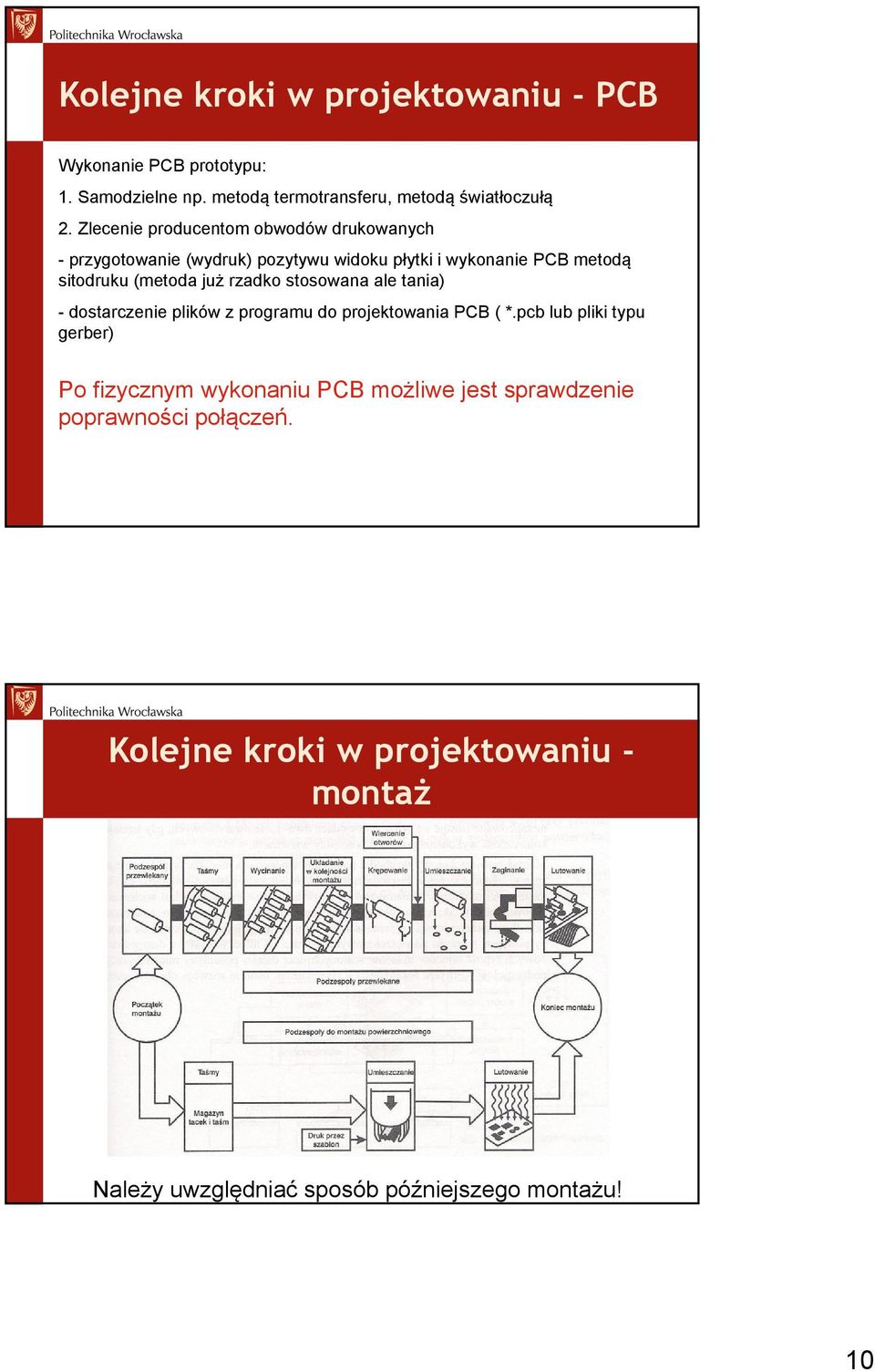 rzadko stosowana ale tania) - dostarczenie plików z programu do projektowania PCB ( *.