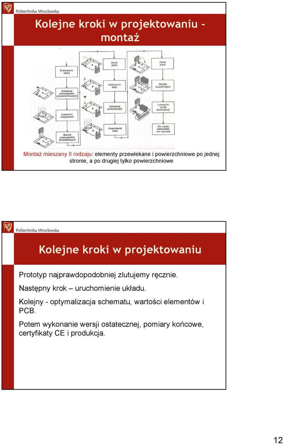 Prototyp najprawdopodobniej zlutujemy ręcznie. Następny krok uruchomienie układu.