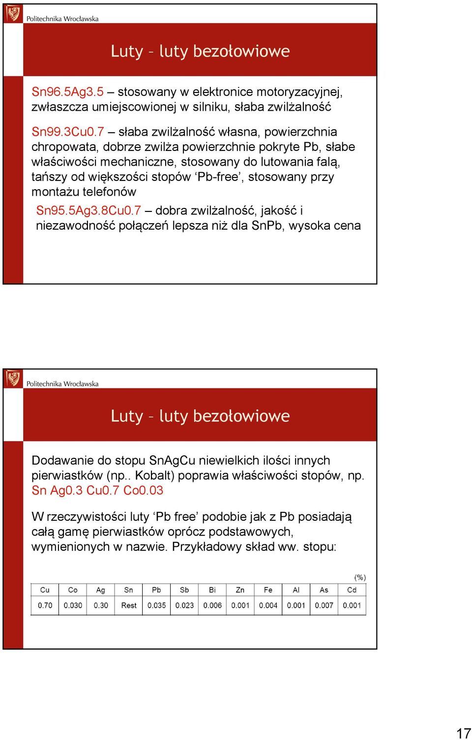 stosowany przy montażu telefonów Sn95.5Ag3.8Cu0.