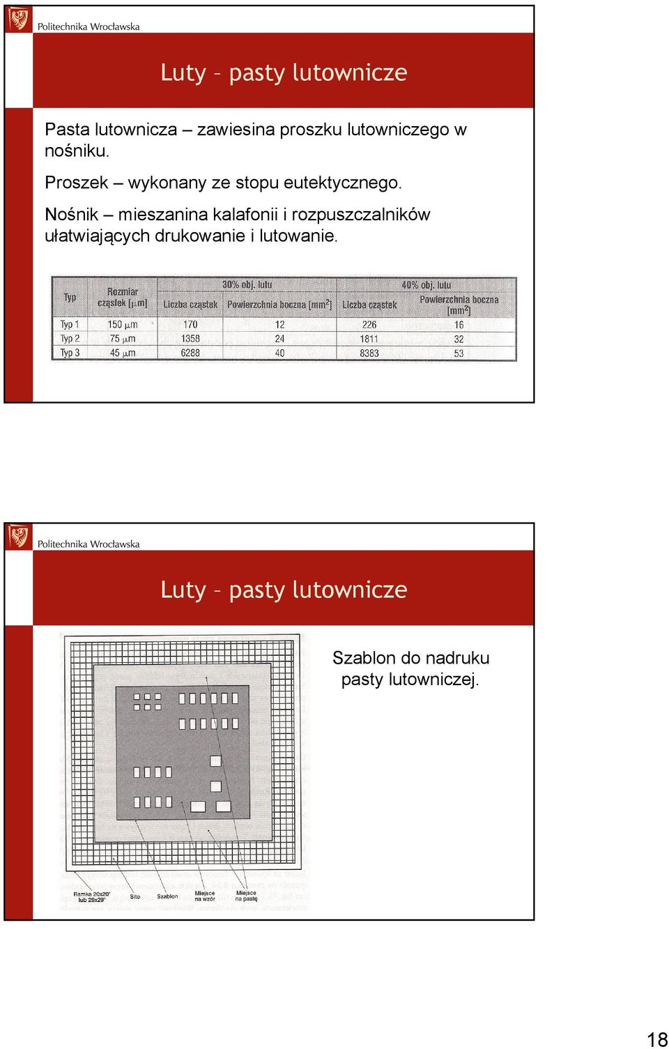 Nośnik mieszanina kalafonii i rozpuszczalników ułatwiających