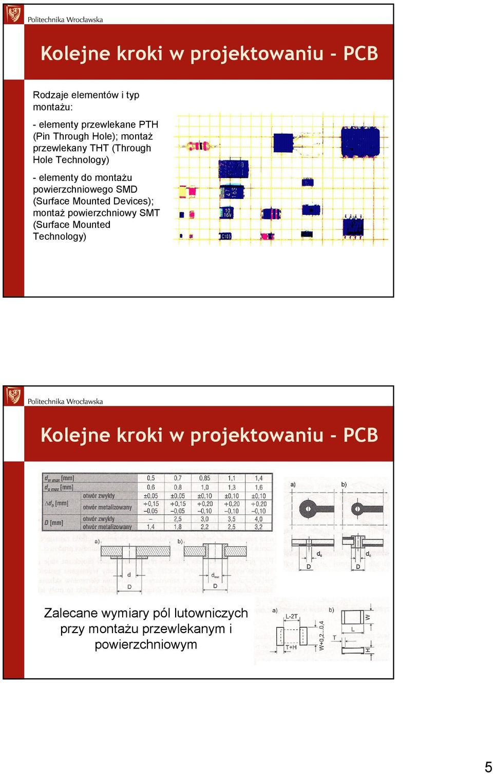 powierzchniowego SMD (Surface Mounted Devices); montaż powierzchniowy SMT (Surface Mounted