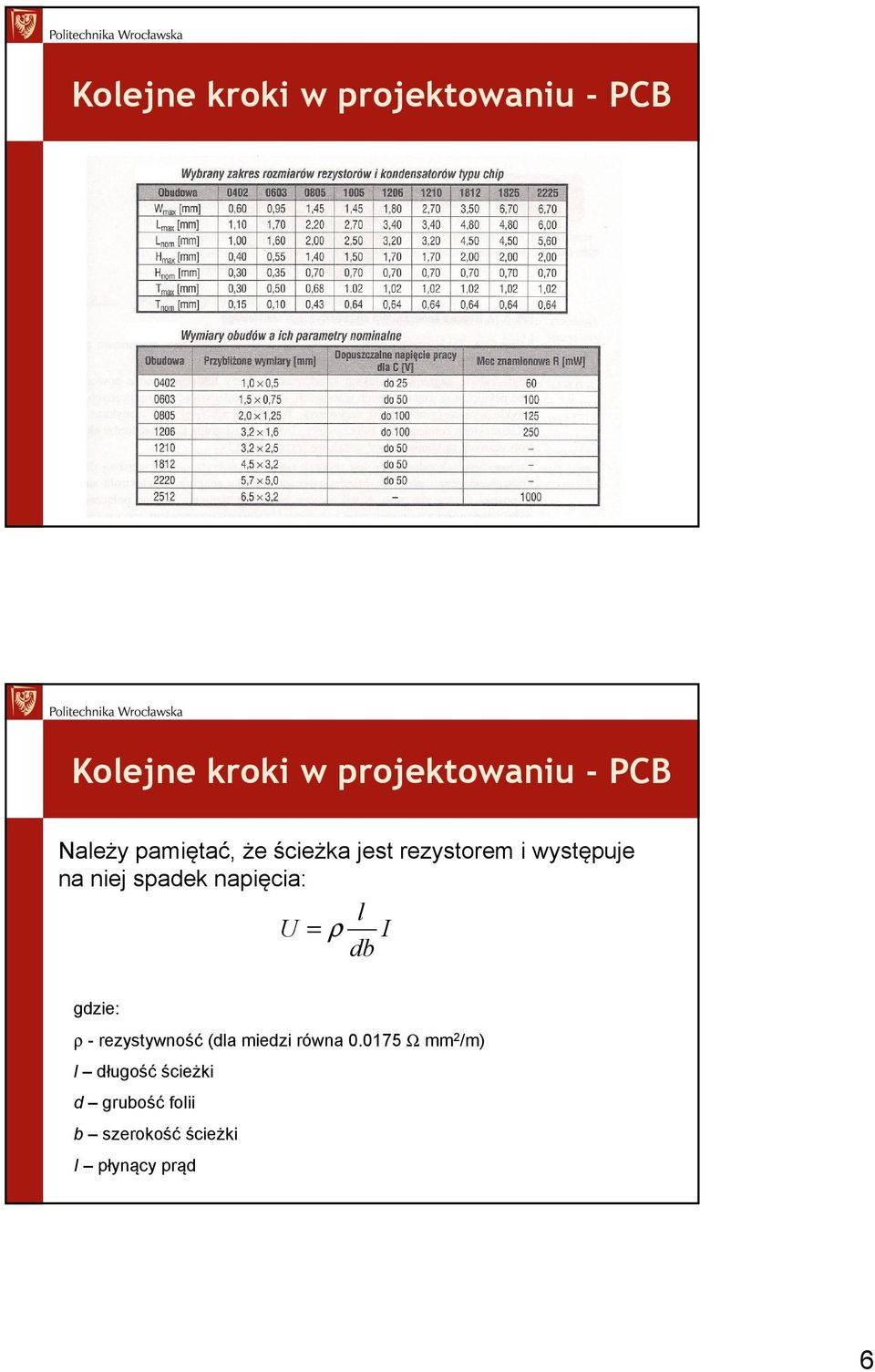 napięcia: l U = ρ I db gdzie: ρ - rezystywność (dla miedzi równa 0.