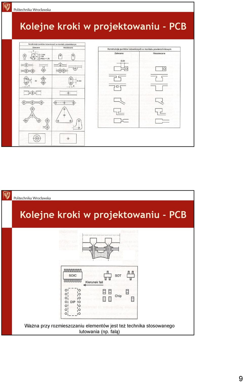 jest też technika stosowanego lutowania