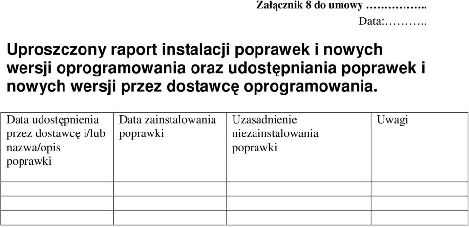 udostępniania poprawek i nowych wersji przez dostawcę oprogramowania.