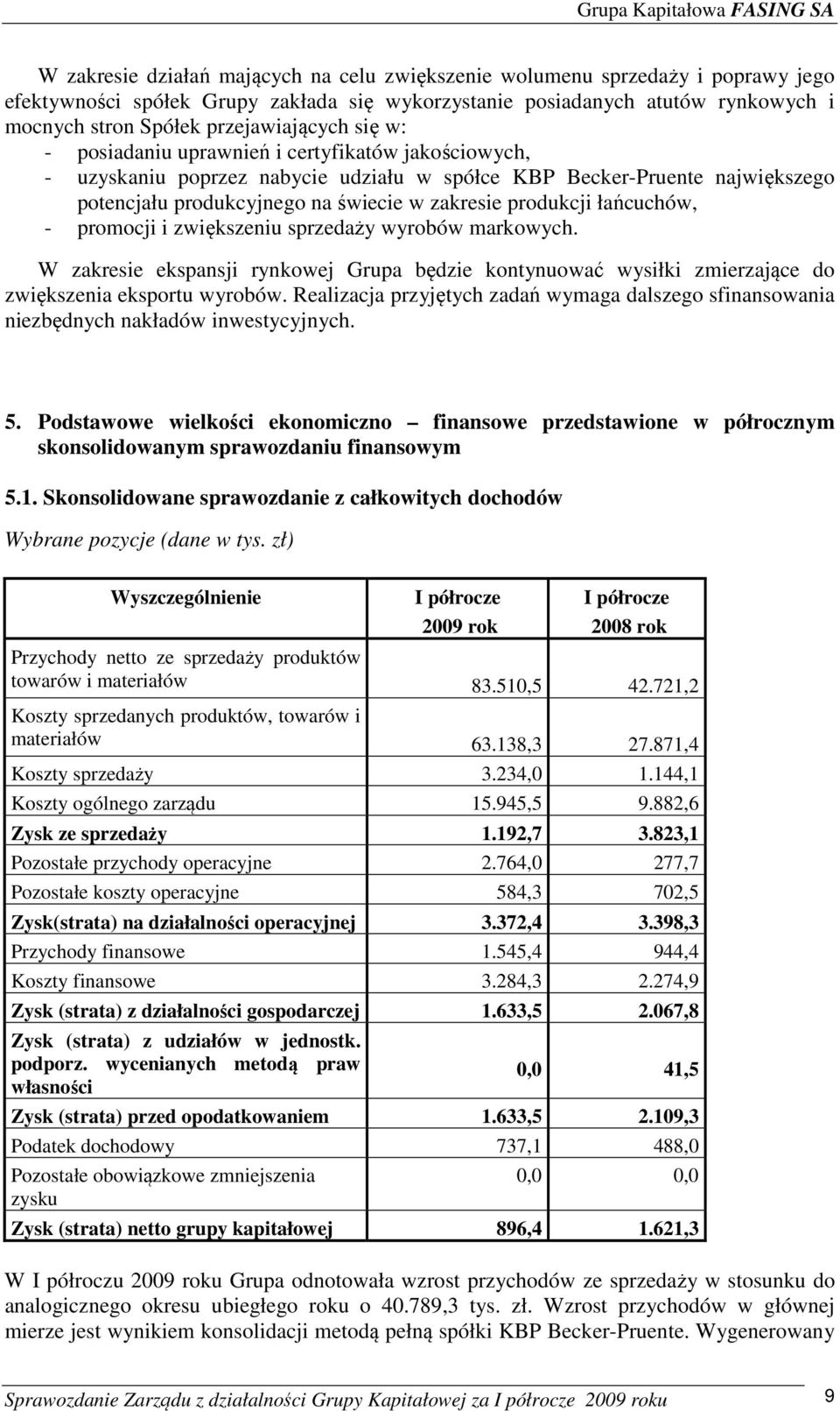 produkcji łańcuchów, - promocji i zwiększeniu sprzedaży wyrobów markowych. W zakresie ekspansji rynkowej Grupa będzie kontynuować wysiłki zmierzające do zwiększenia eksportu wyrobów.