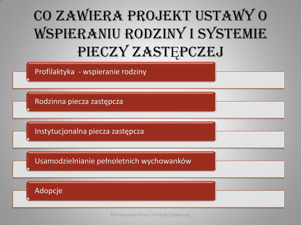 rodziny Rodzinna piecza zastępcza Instytucjonalna