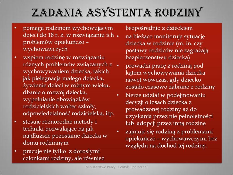 różnym wieku, dbanie o rozwój dziecka, wypełnianie obowiązków rodzicielskich wobec szkoły, odpowiedzialność rodzicielska, itp.