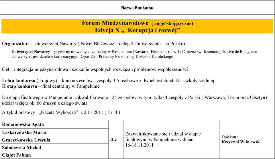 Cel : integracja międzynarodowa i szukanie wspólnych rozwiązań problemów współczesności I etap konkursu ( krajowy) konkurs esejów - zespoły 3-5 osobowe z dwóch ostatnich klas szkoły średniej II etap