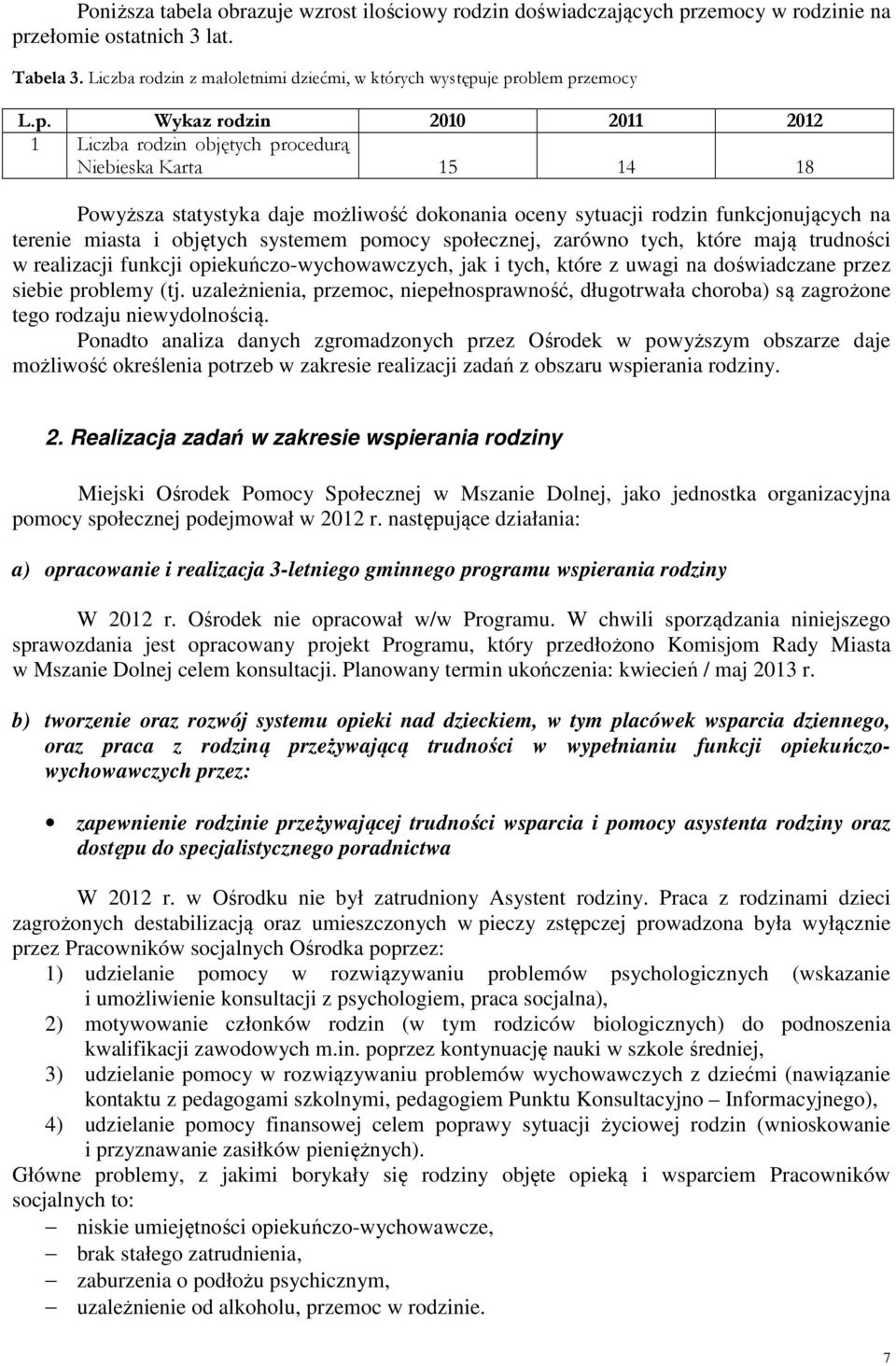 je problem przemocy L.p. Wykaz rodzin 2010 2011 2012 1 Liczba rodzin objętych procedurą Niebieska Karta 15 14 18 Powyższa statystyka daje możliwość dokonania oceny sytuacji rodzin funkcjonujących na