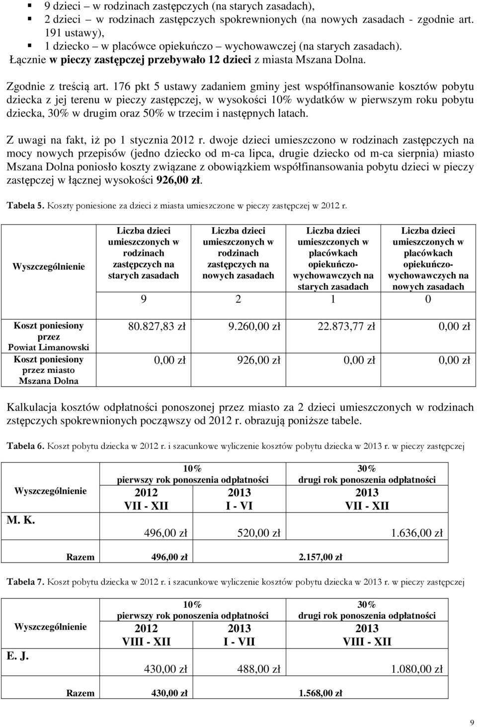 176 pkt 5 ustawy zadaniem gminy jest współfinansowanie kosztów pobytu dziecka z jej terenu w pieczy zastępczej, w wysokości 10% wydatków w pierwszym roku pobytu dziecka, 30% w drugim oraz 50% w