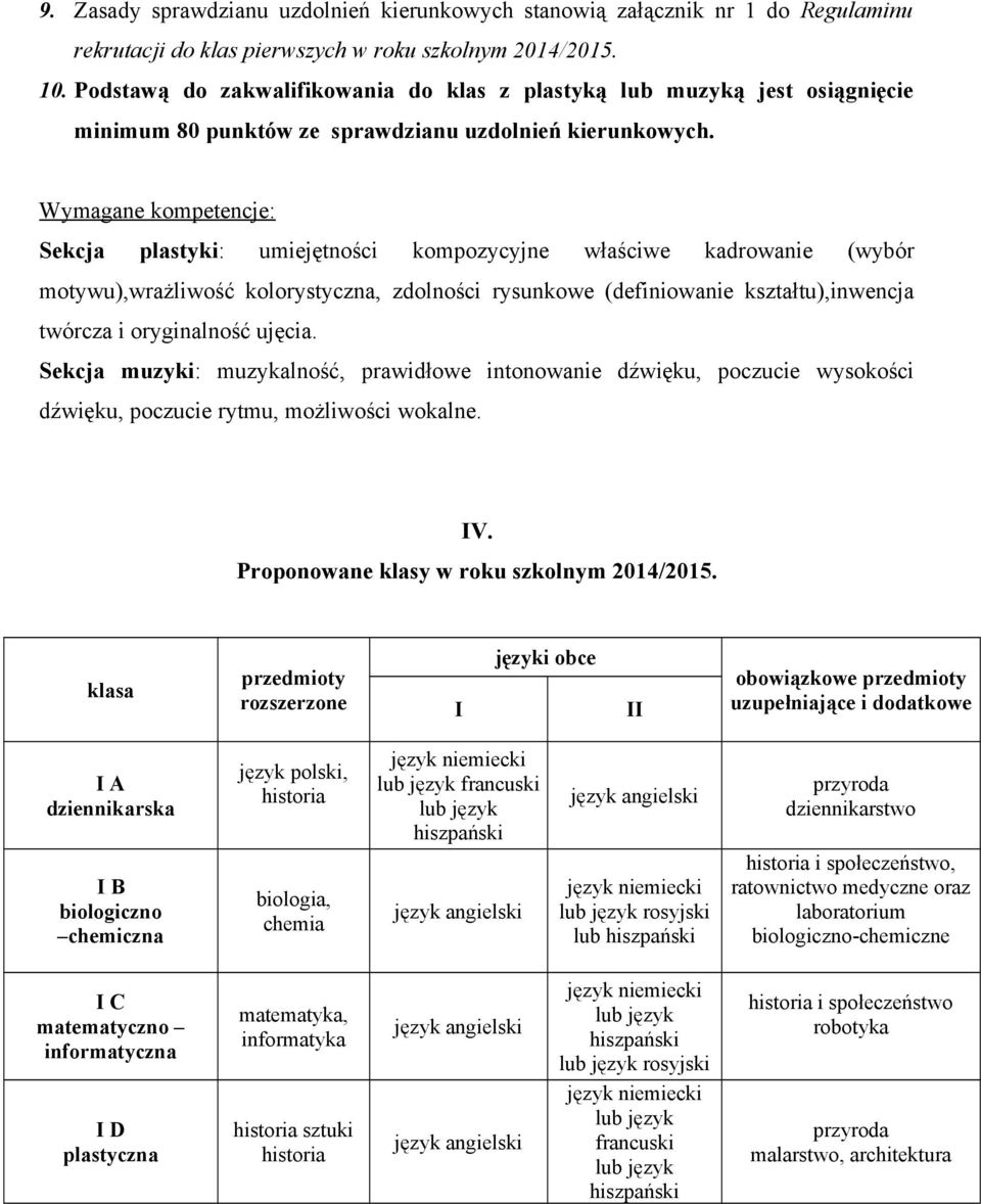 Wymagane kompetencje: Sekcja plastyki: umiejętności kompozycyjne właściwe kadrowanie (wybór motywu),wrażliwość kolorystyczna, zdolności rysunkowe (definiowanie kształtu),inwencja twórcza i