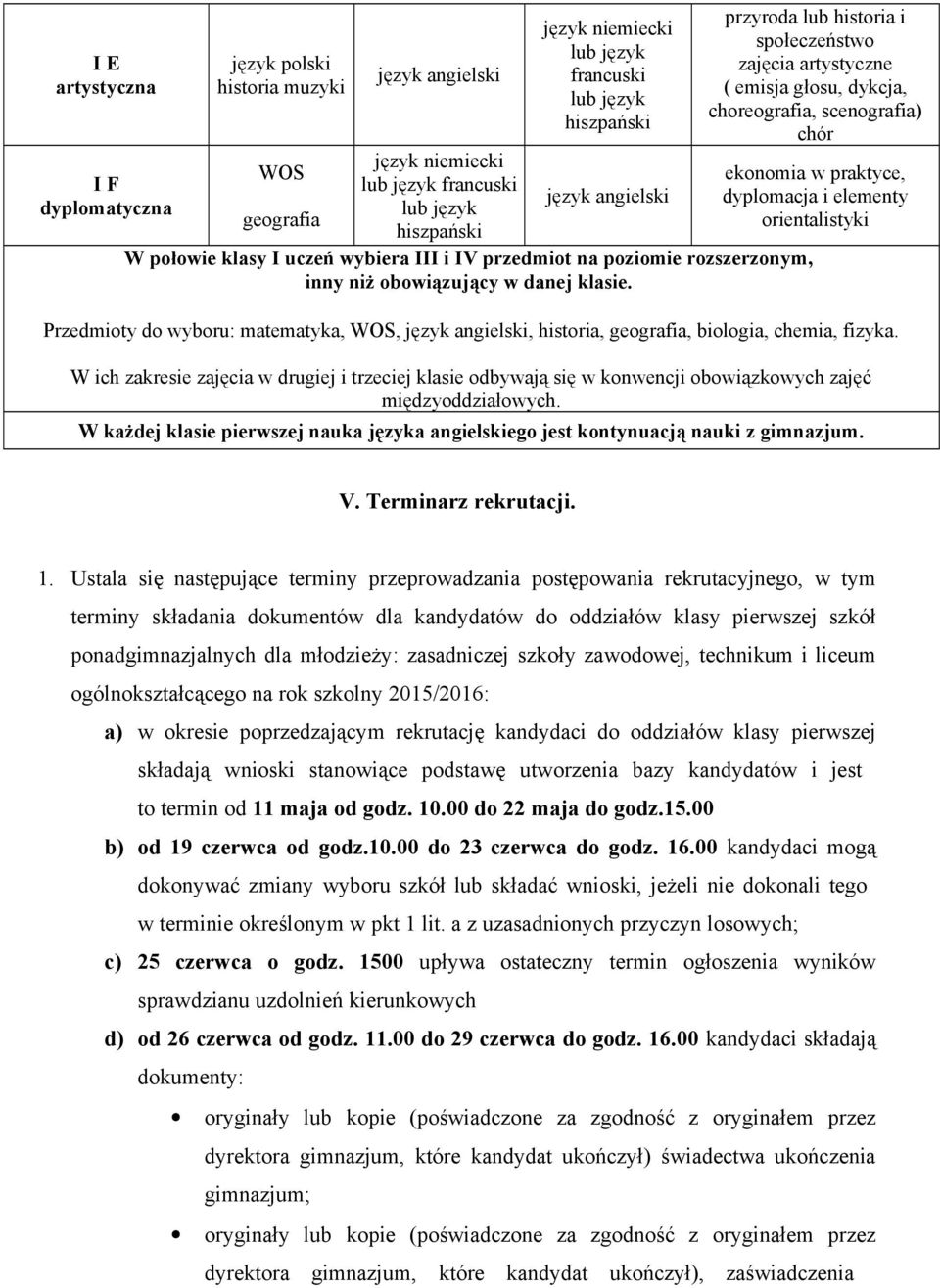 przyroda lub historia i społeczeństwo zajęcia artystyczne ( emisja głosu, dykcja, choreografia, scenografia) chór ekonomia w praktyce, dyplomacja i elementy orientalistyki Przedmioty do wyboru: