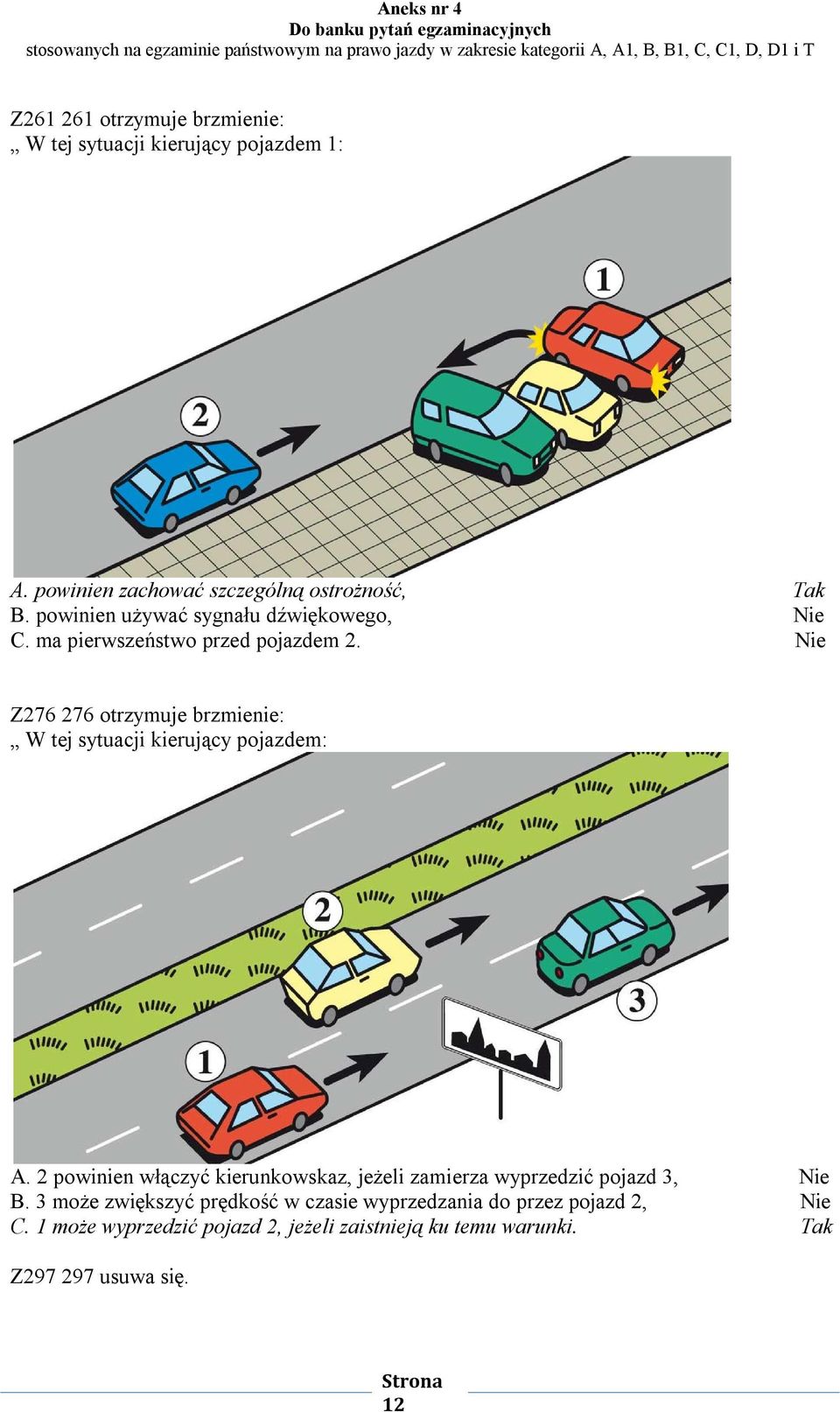 Z276 276 otrzymuje brzmienie: W tej sytuacji kierujący pojazdem: A.