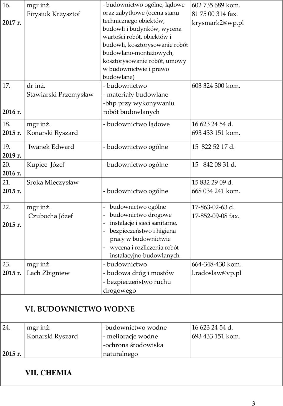 budowli, kosztorysowanie robót budowlano-montażowych, kosztorysowanie robót, umowy w budownictwie i prawo budowlane) - budownictwo - materiały budowlane -bhp przy wykonywaniu robót budowlanych 602