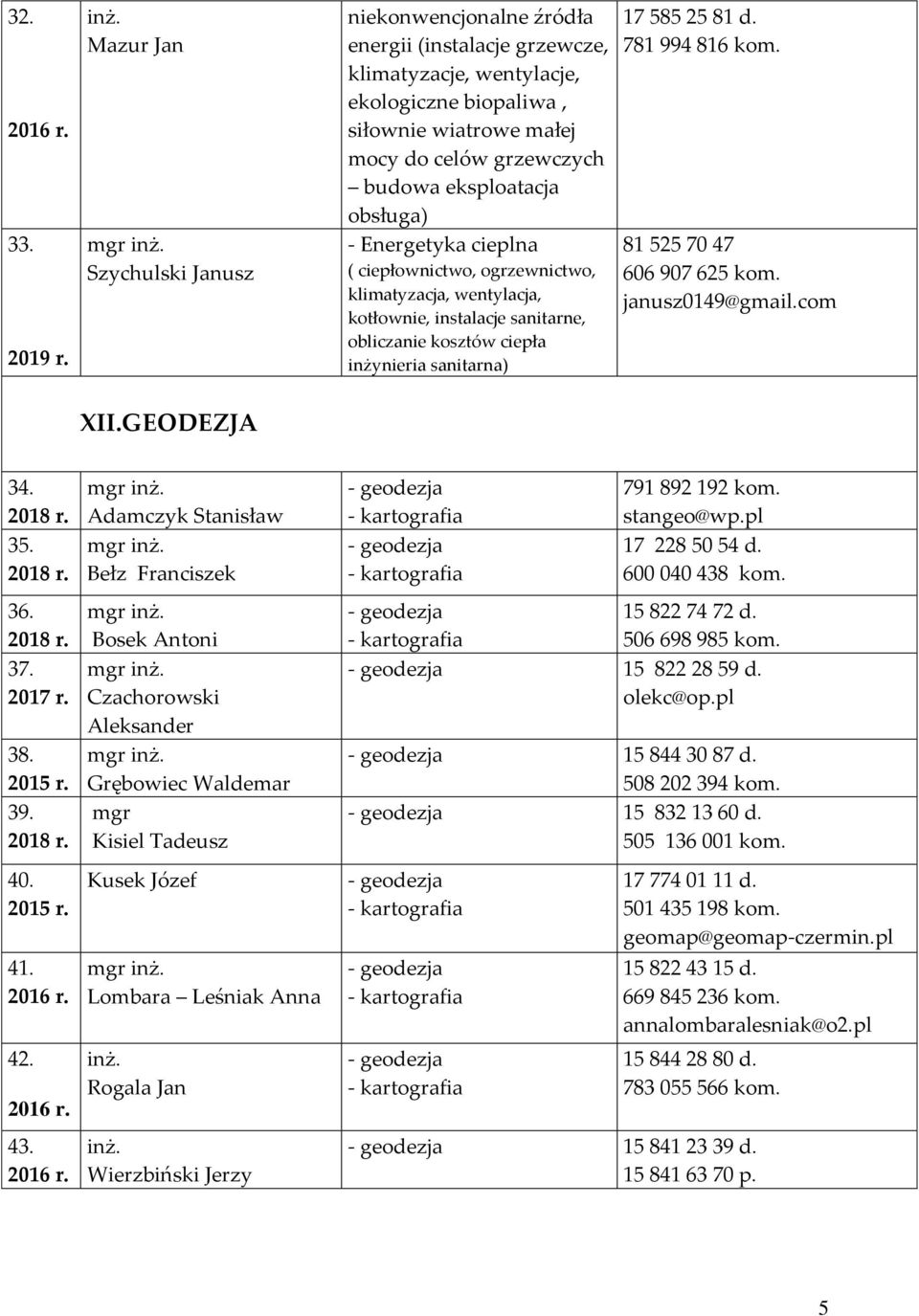 eksploatacja obsługa) - Energetyka cieplna ( ciepłownictwo, ogrzewnictwo, klimatyzacja, wentylacja, kotłownie, instalacje sanitarne, obliczanie kosztów ciepła inżynieria sanitarna) 17 585 25 81 d.