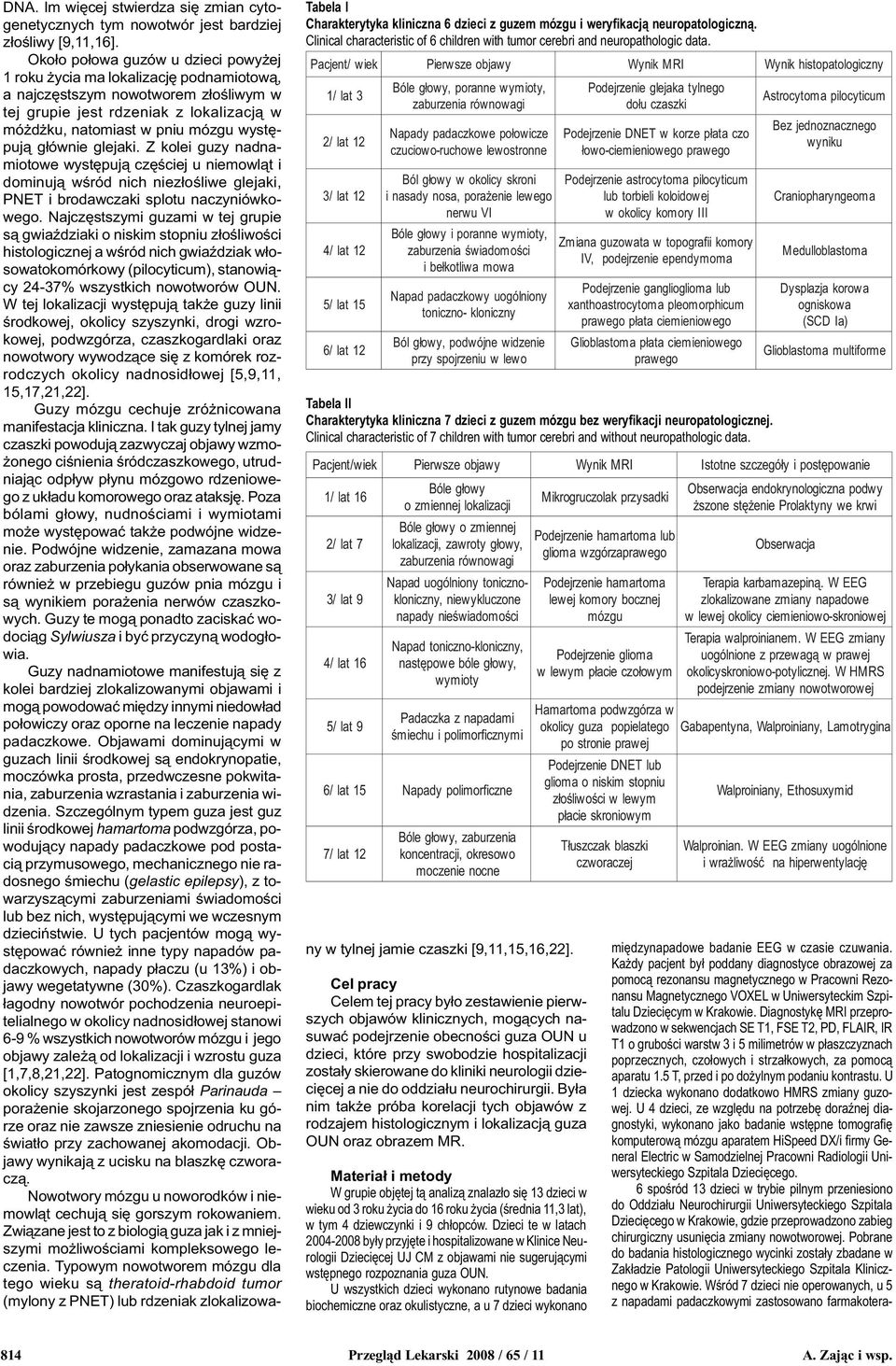 Napady padaczkowe po³owicze czuciowo-ruchowe lewostronne Ból g³owy w okolicy skroni i nasady nosa, pora enie lewego nerwu VI Bóle g³owy i poranne wymioty, zaburzenia œwiadomoœci i be³kotliwa mowa Ból