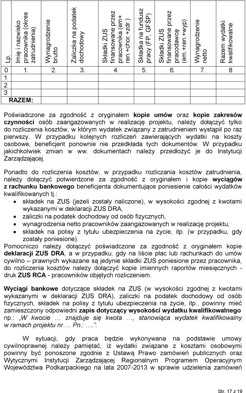 8 1 2 3 RAZEM: Poświadczone za zgodność z oryginałem kopie umów oraz kopie zakresów czynności osób zaangażowanych w realizację projektu, należy dołączyć tylko do rozliczenia kosztów, w którym wydatek