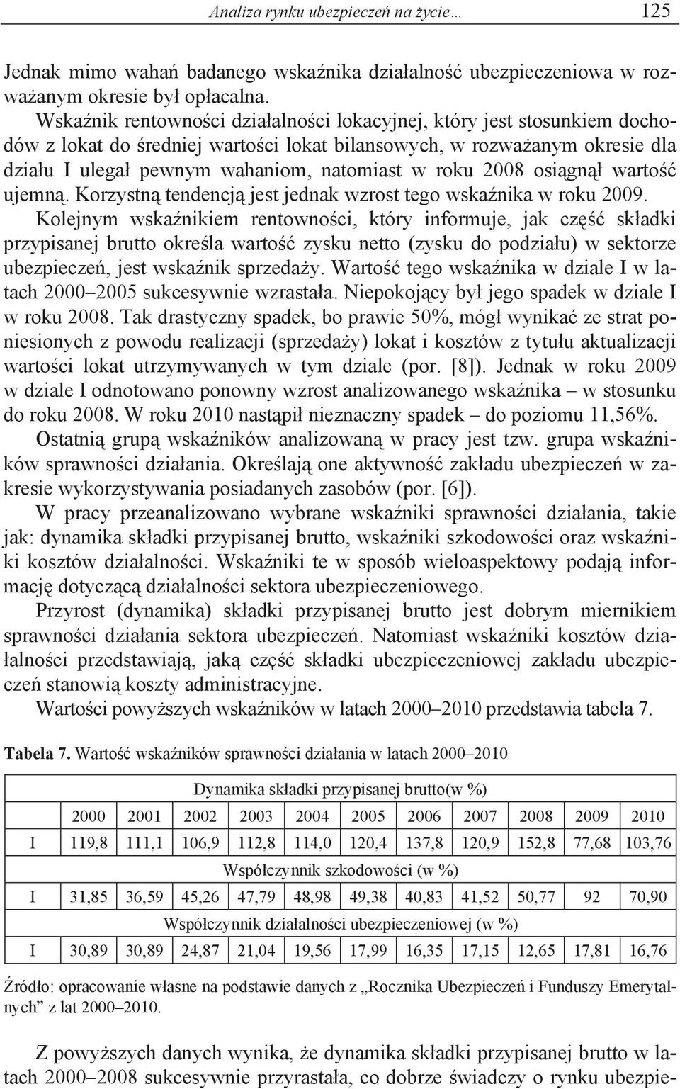 2008 osi gn warto ujemn. Korzystn tendencj jest jednak wzrost tego wska nika w roku 2009.