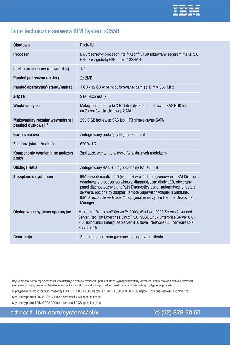 ) Złàcza Wn ki na dyski Maksymalny rozmiar wewn trznej pami ci dyskowej 1, 2 Karta sieciowa 2x 2MB 1 GB / 32 GB w pe ni buforowanej pami ci DIMM 667 MHz 2 PCI-Express (x8) Maksymalnie 2 dyski 3.